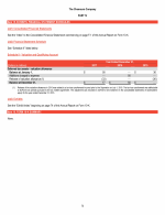 15. Exhibits, Financial Statement Schedules