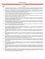 Exhibit Index