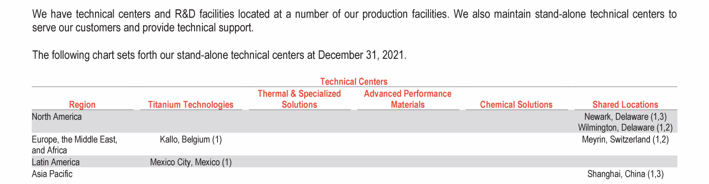 The Chemours Company 2021 Annual Report