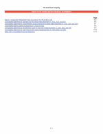 Index to the Consolidated Financial Statements