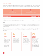 Proxy Summary