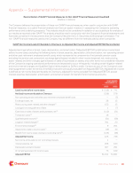 Appendix - Supplemental Information