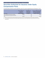 Securities Authorized for Issuance Under Equity Compensation Plans