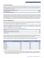 - Pay Ratio Disclosure