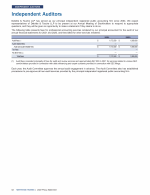 Independent Auditors