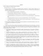 15. Exhibits and Financial Statement Schedules